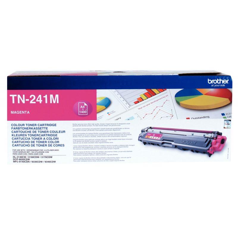 TN241M MAG