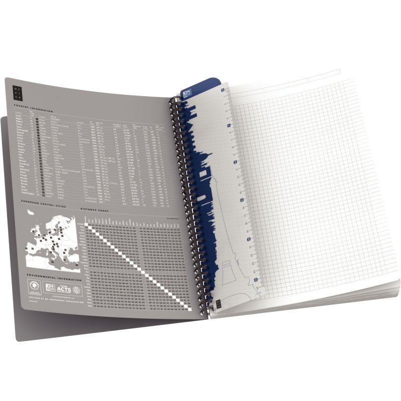 Cahier à reliure intégrale 180 pages URBAN MIX format A5, quadrillé 5x5, couverture polypropylène